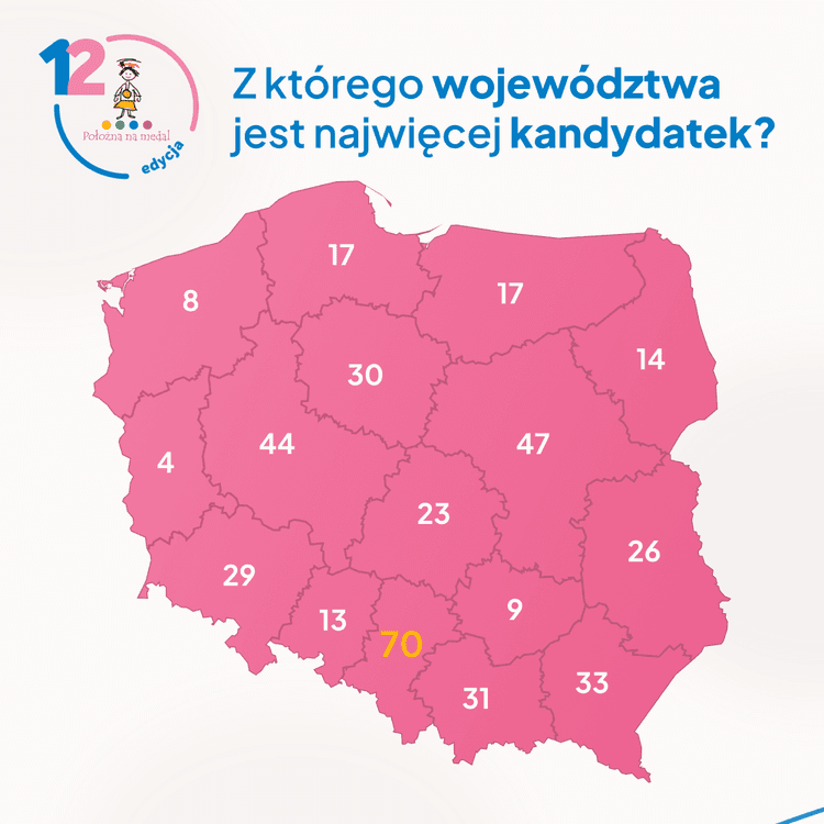 Z którego województwa jest najwięcej kandydatek?