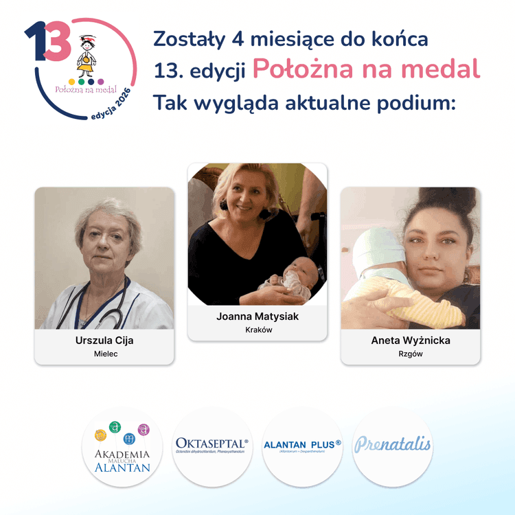 Już tylko 4 miesiące do końca 13. edycji